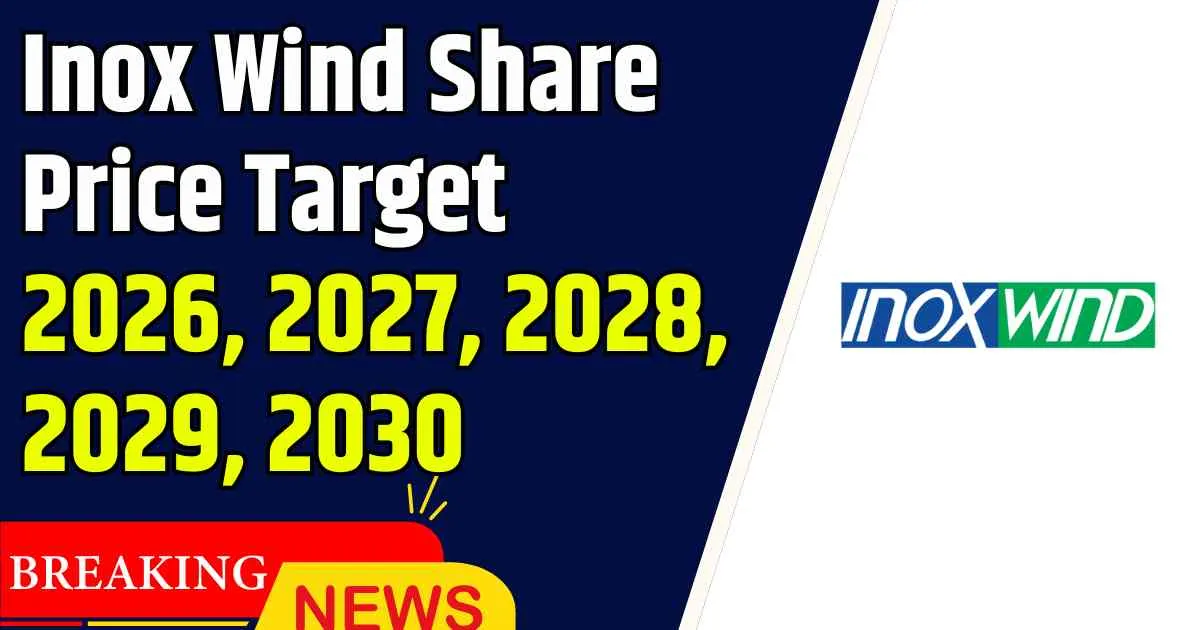 Inox Wind Share Price Target 2026, 2027, 2028, 2029, 2030