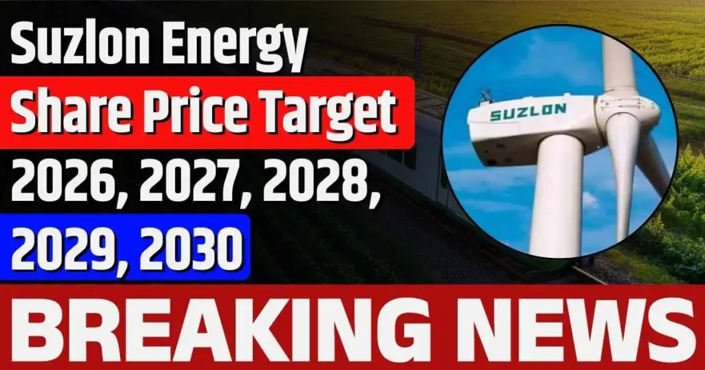 Suzlon Energy Share Price Target 2026, 2027, 2028, 2029, 2030
