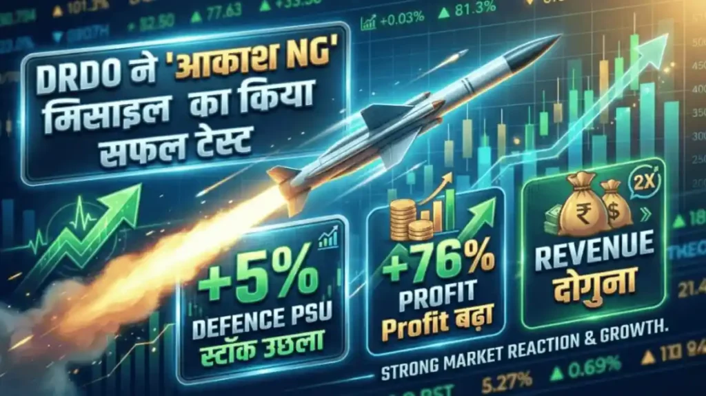 DRDO ने 'आकाश NG' मिसाइल का किया सफल टेस्ट, तो Defence PSU स्टॉक उछला 5%, Profit बढ़ा 76%, तो Revenue तो हो गया दुगना