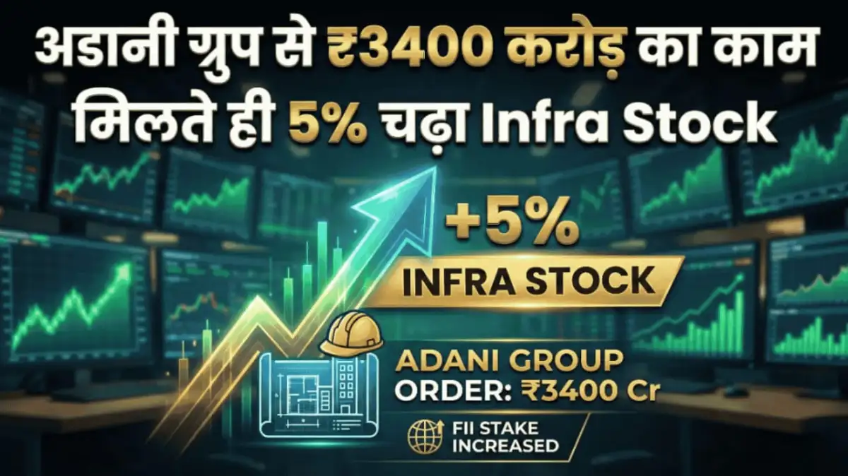 अडानी ग्रुप से ₹3400 करोड़ का काम मिलते ही 5% चढ़ा Infra Stock, FII ने भी बढ़ाई है हिस्सेदारी