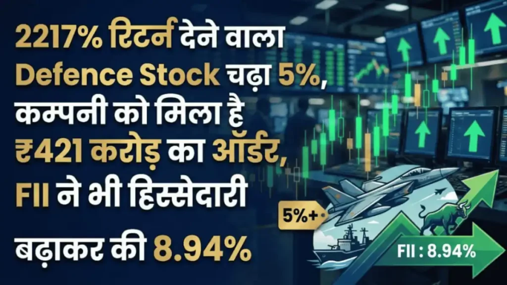 2217% रिटर्न देने वाला Defence Stock चढ़ा 5%, कम्पनी को मिला है ₹421 करोड़ का ऑर्डर, FII ने भी हिस्सेदारी बढ़ाकर की 8.94%