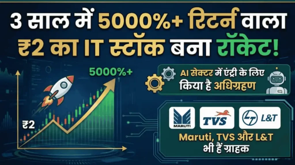 3 साल में 5000%+ रिटर्न वाला ₹2 का IT स्टॉक बना रॉकेट! AI सेक्टर में एंट्री के लिए किया है अधिग्रहण, Maruti, TVS और L&T भी हैं ग्राहक
