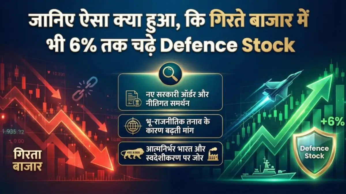 जानिए ऐसा क्या हुआ, कि गिरते बाजार में भी 6% तक चढ़े Defence Stock