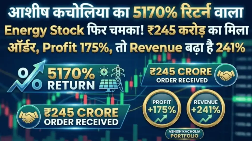 आशीष कचोलिया का 5170% रिटर्न वाला Energy Stock फिर चमका! ₹245 करोड़ का मिला ऑर्डर, Profit 175%, तो Revenue बढ़ा है 241%