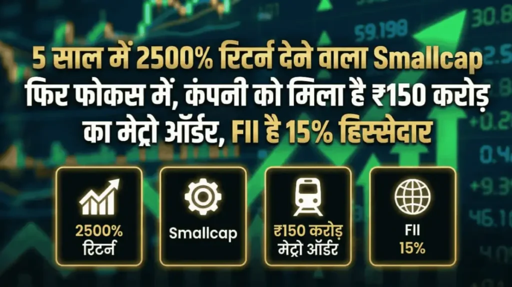 5 साल में 2500% रिटर्न देने वाला Smallcap फिर फोकस में, कंपनी को मिला है ₹150 करोड़ का मेट्रो ऑर्डर, FII है 15% हिस्सेदार