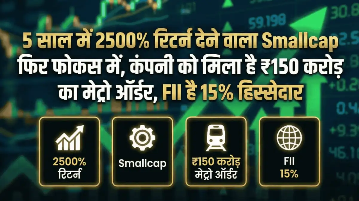 5 साल में 2500% रिटर्न देने वाला Smallcap फिर फोकस में, कंपनी को मिला है ₹150 करोड़ का मेट्रो ऑर्डर, FII है 15% हिस्सेदार