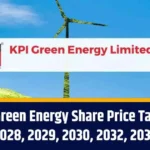 KPI Green Energy Share Price Target 2026, 2028, 2029, 2030, 2032, 2034, 2035